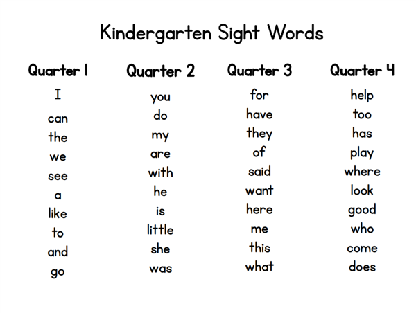 Sight Words 